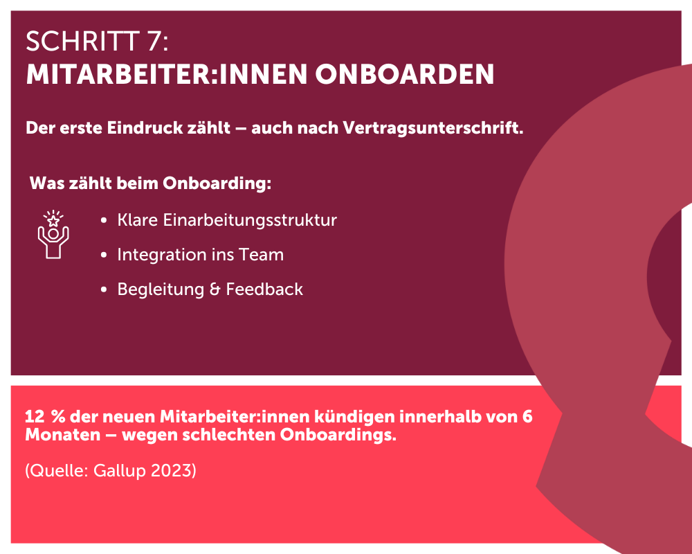 Schritt 7 Mitarbeiter Onboarden Schritt 7 Mitarbeiter Onboarden