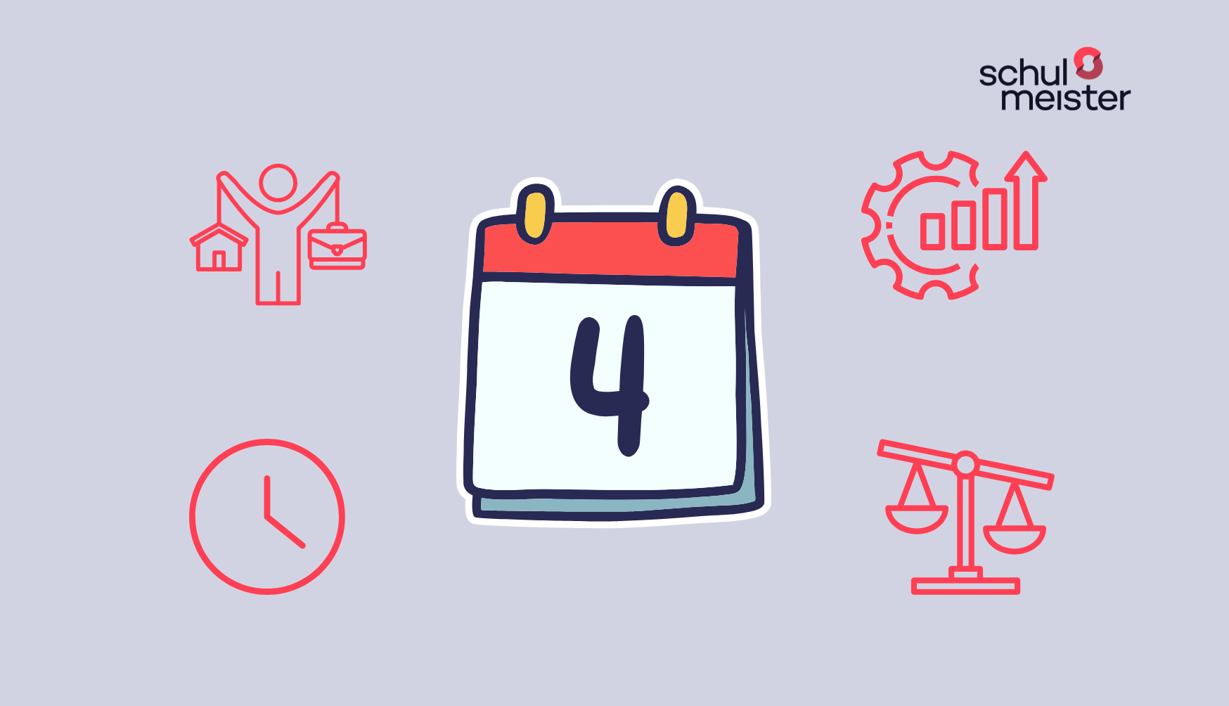 Kalender mit Zahl 4 und Piktogrammen zur Work-Life-Balance